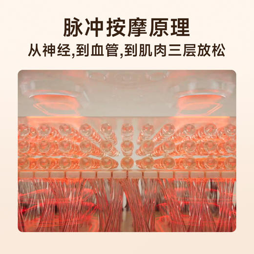 SKG按摩腰带K5系列2代大面积热敷 心选到家 商品图4