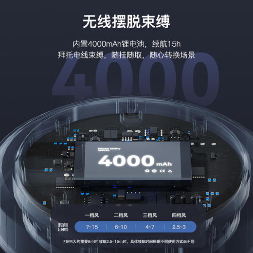 西佑2024新款遥控折叠摇头循环扇小夜灯香薰驱蚊款母婴老人电风扇【工厂直发、一手货源、7天无理由退换】 商品图3