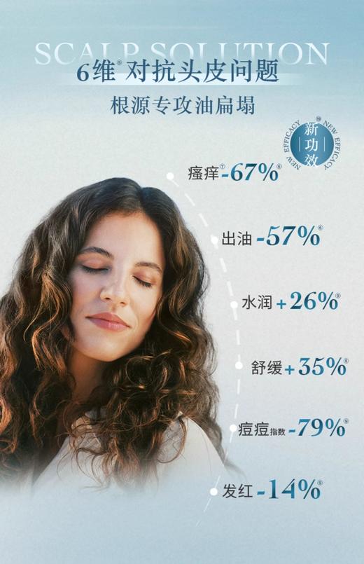 L'OCCITANE 欧舒丹草本香菁纯平衡洗发露 商品图1