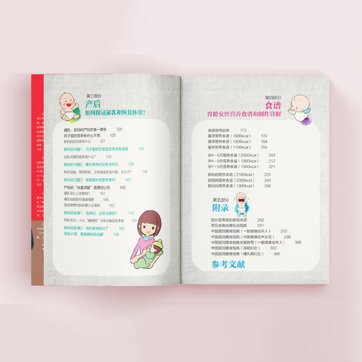 《范志红详解孕产妇饮食营养全书》 商品图6