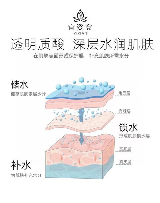 宜姿安-水光活氧美肌套(12次)  面部套 商品图3