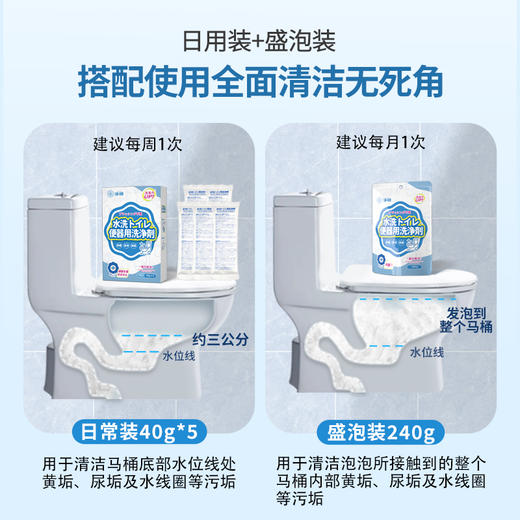 净狮马桶泡泡净【含氯配方 无需刷洗】 商品图2