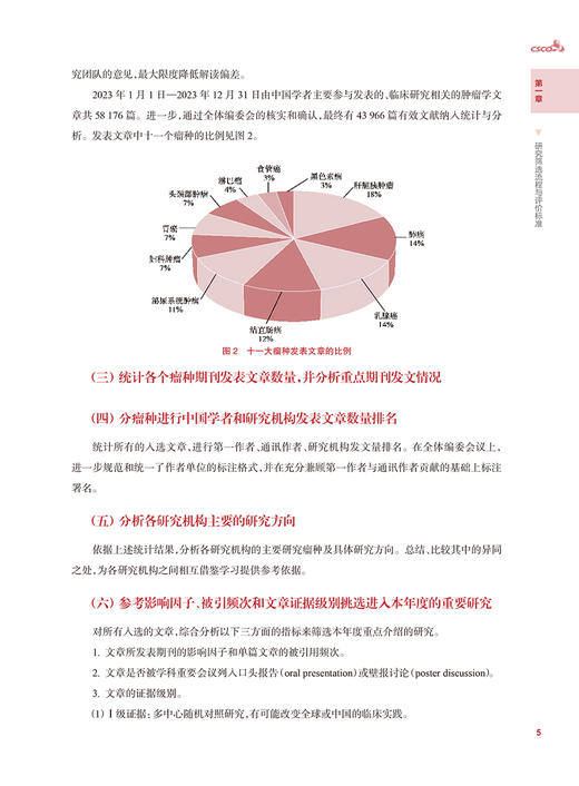 中国临床肿瘤学年度研究进展2023 徐瑞华 李进 江泽飞 各癌种2023年研究进展 医务人员诊治肿瘤参考书9787117364546人民卫生出版社 商品图3