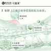【打包链接】可复美净痘修护面膜淡化痘印痘坑痘疤粉刺闭口痘肌补水保湿控油(发新款) 商品缩略图4