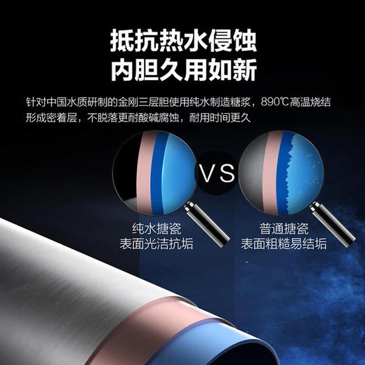 海尔（Haier）100升电热水器 家用储水式3300W变频节能一级能效金刚三层胆厨房卫生间洗澡用水上门安装GRC 商品图2