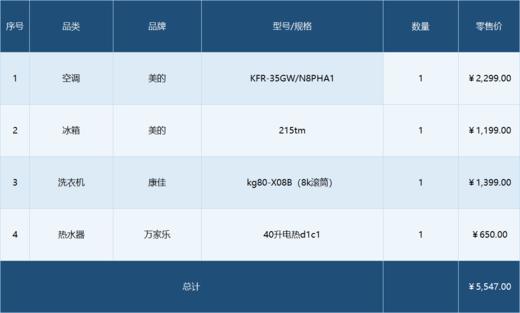 家电套餐（美的空调+美的冰箱+康佳洗衣机+万家乐热水器） 商品图1