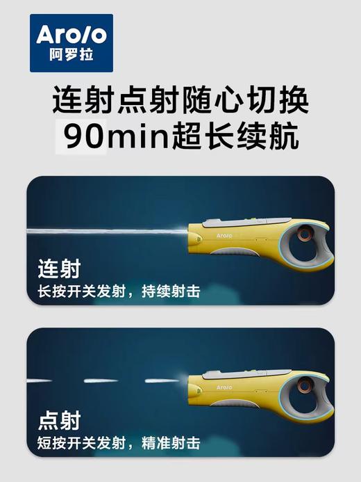 Arolo阿罗拉 儿童电动水枪 电动自动吸水+手动双模式 超长续航 深层防水不漏电 【夏日戏水专场】 商品图3