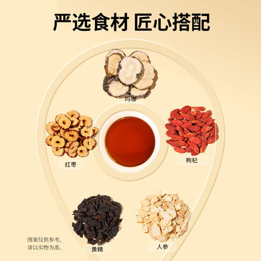 【正宗同仁堂品牌】北京同仁堂 青源堂 人参玛咖五宝茶525克 独立茶包 即泡即饮 满99包邮 SY 商品图3