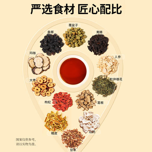 【正宗同仁堂品牌】北京同仁堂 青源堂 人参黄精杜仲雄花茶525克 独立茶包 茶色清透SY 商品图3