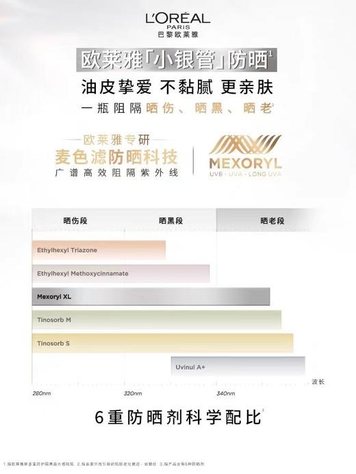 欧莱雅小银管防晒霜保湿面部隔离霜户外身体防晒女防紫外线SPF50+ 商品图3