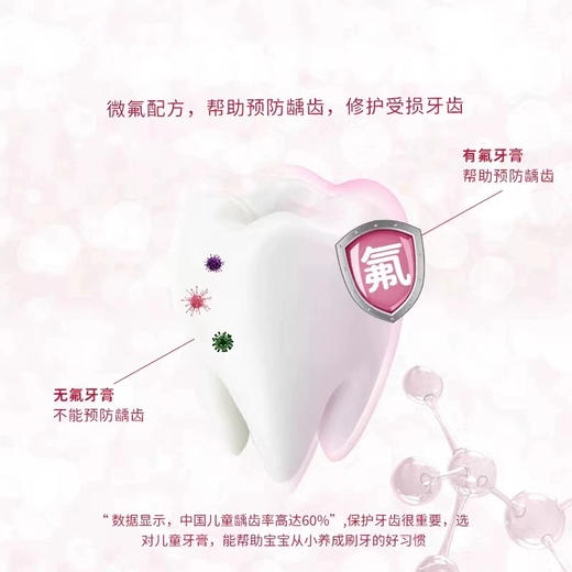 2支HELLO KITTY初酷 凯蒂猫儿童牙膏 (蜜桃味) 商品图2