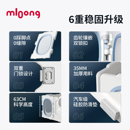 【冬日暖拥】曼龙mloong机器人围栏婴儿防护栏宝宝游戏围栏儿童家用地上栅栏爬行垫 商品图2