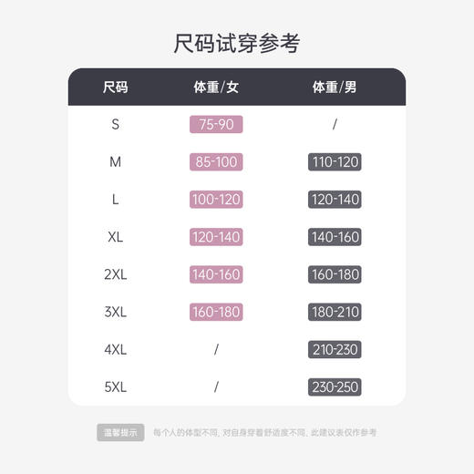 芬腾秋冬季情侣睡衣珊瑚绒加绒加厚女睡衣双面绒柔暖舒适家居服男 商品图4