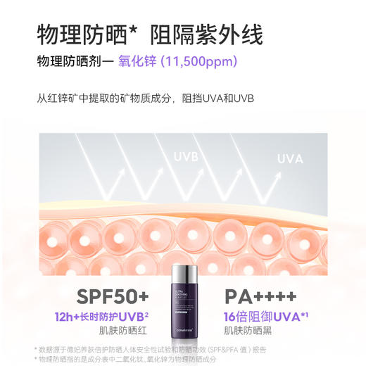 德妃养肤倍护紫苏防晒乳 商品图6
