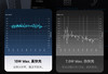 倍思 Magpro 磁吸无线充 车载支架 15W 星际黑 商品缩略图3