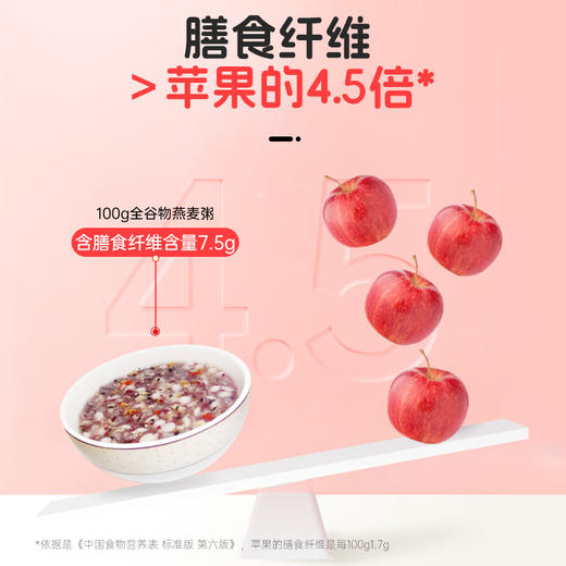 每日全谷燕麦粥 商品图3