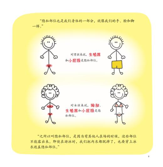 《美国儿童自我保护技能训练》绘本，用5种警报辨别侵犯行为，保护自己不受侵害，附视频及练习（3-6岁） 商品图2