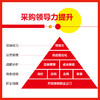 我在500强企业做采购：zi深采购经理手把手领你入行（第2版） 商品缩略图4