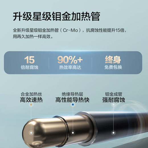 海尔（Haier）100升电热水器 家用储水式3300W变频节能一级能效金刚三层胆厨房卫生间洗澡用水上门安装GRC 商品图3