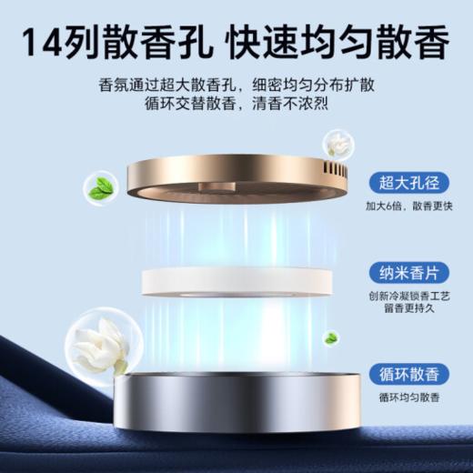 DOKIY  奢-车载香水 合金版 商品图5