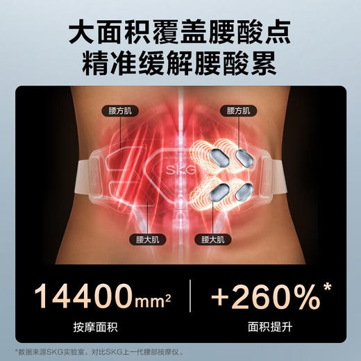 SKG腰部按摩器 金腰带护腰椎热敷 物理推揉中频脉冲按摩仪 梅耶马斯克同款生日礼物送男女 G7豪华礼盒 心选到家 商品图3