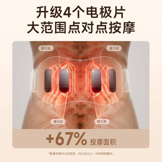 SKG按摩腰带K5系列2代大面积热敷 心选到家 商品图8