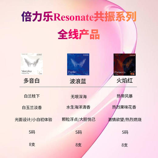 倍力乐Resonate共振蝴蝶全家福系列 商品图2