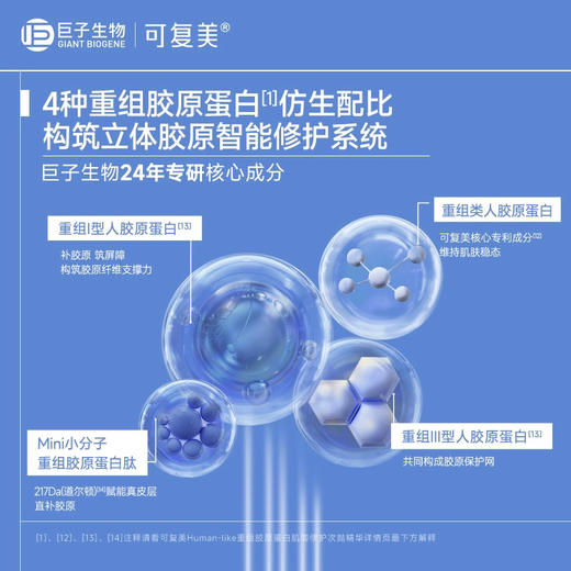 可复美 胶原棒 重组胶原蛋白玻尿酸次抛精华  5支/30支 商品图2