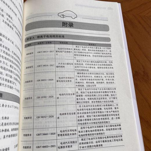 官网 电动汽车动力电池 从材料到系统设计 锂电池原理技术制造过程讲解 动力电池系统设计原理技术书籍 商品图4