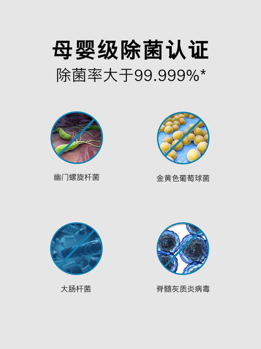 博世（BOSCH）洗碗机16套大容量洗碗机嵌入式黑骑士家用洗碗机沸石除菌烘干96小时清新存储SJU6ZMB00C 自带面板 商品图2