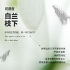 倍力乐Resonate共振蝴蝶多音白医用手指套les拉拉T女性情趣专用 商品缩略图1