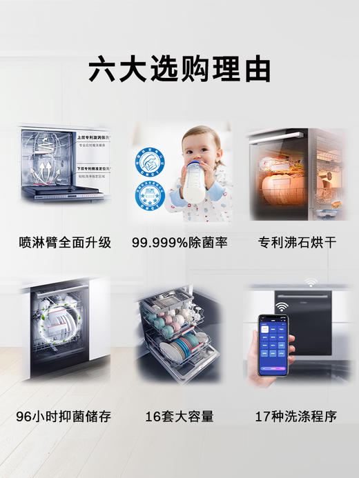 博世（BOSCH）洗碗机16套大容量洗碗机嵌入式黑骑士家用洗碗机沸石除菌烘干96小时清新存储SJU6ZMB00C 自带面板 商品图1