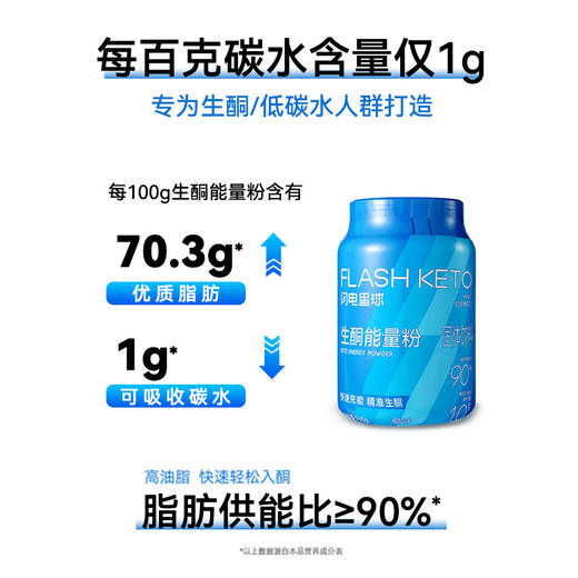 【闪电旗舰店】闪电星球™生酮能量粉（桶装）960g/桶配量勺 商品图2