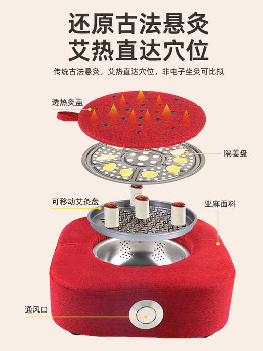 自然醒实木方形艾灸蒲团坐垫熏蒸仪宫寒妇科艾草随身灸盒凳椅子臀部神器家用熏艾BNHA 商品图5