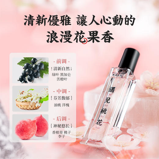 🌳【国货之光-专属年轻人的香氛】野兽青年国潮香水便携香水3支：✅1、 法国FIFI奖调香师联合出品！选用跟国际大牌同源香精原料🌈 商品图5