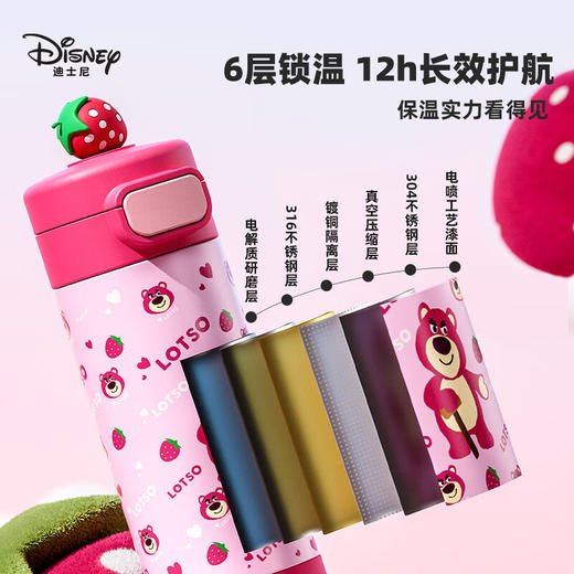 迪士尼儿童保温杯食品级316不锈钢水壶粉色米奇男女小学生直饮杯喝水杯430ml 商品图1