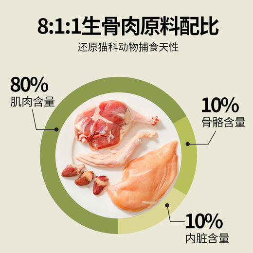 PETALK宠心语9099高蛋白低淀粉无谷猫粮1.5KG 商品图3