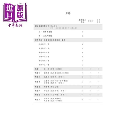 【中商原版】白话文阅读理解应试练习 高中 第二册 Hong Kong Joint Us Press 港台原版 商品图0