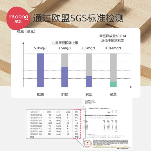【冬日暖拥】曼龙mloong婴儿防撞软包墙贴儿童环保无毒宝宝防撞条防磕碰头海绵墙面垫 商品图3