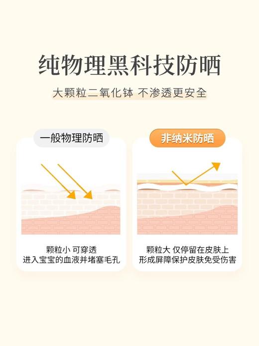 韩国Mongdies梦丽多日婴儿物理防晒固体防晒棒晒后舒缓凝胶 商品图2