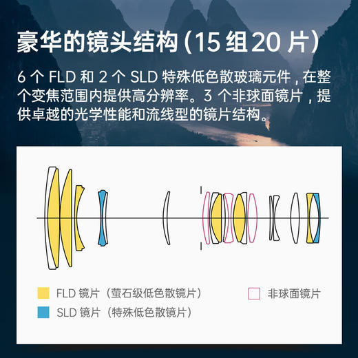 全新国行丨适马70-200mm F2.8 DG DN OS Sports 全画幅微单 恒定大光圈变焦镜头索尼E卡口/L卡口 商品图4