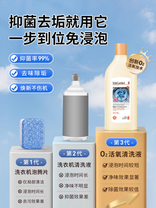 【15元会员福利】蔬果园洗衣机清洁器（除菌抑霉）500ml   商品图4