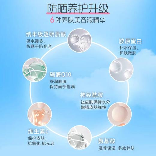4楼Eubelle欧蓓 Naris娜丽丝小阳伞防晒喷雾90g 吊牌价：109元 活动价：89元 商品图2