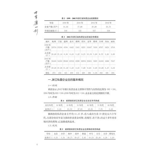 十年磨一剑/邓国安/浙江大学出版社 商品图3