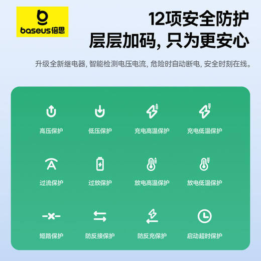 倍思 超能量 4合1 应急启动电源  1200A 商品图5