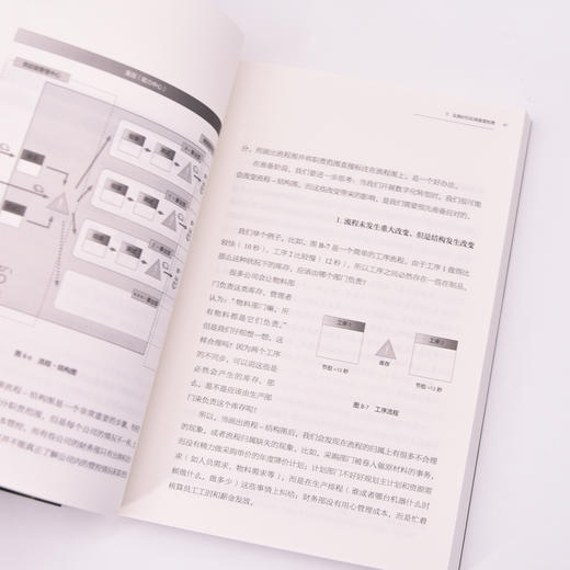 工厂数字化 业务驱动下的转型策略与实操 数字化技术为业务目标赋能 制造业产业链创新升级新质生产力企业 企业管理书籍 商品图5