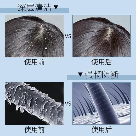 【新品】欧莱雅PRO芯基源丰盈控油洗发水 商品图3