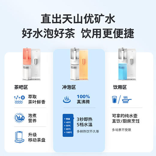 【独家专享】【家居】飞利浦 净饮水机ADD6890 商品图3