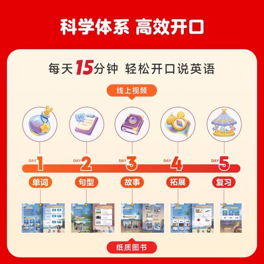 【重磅首发】学而思新品迪士尼英语2-8岁儿童英语启蒙D 商品图4