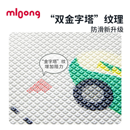 【冬日暖拥】曼龙mloong野餐垫防潮垫加厚帐篷户外便携野炊露营防水防潮草坪郊游垫子 商品图4